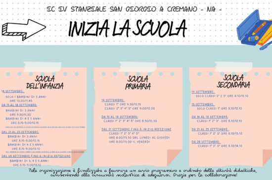 INIZIA LA SCUOLA